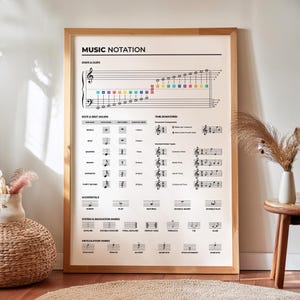 Spartiti musicali, guida di riferimento completa alla teoria musicale per studi di registrazione.