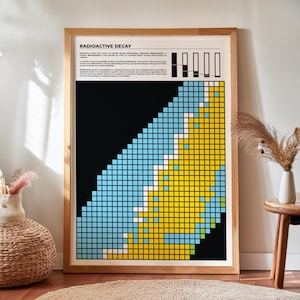 Radioactief verval print voor wetenschappelijk laboratorium, poster radioactiviteit en straling, ingelijste kunst aan de muur chemie voor universiteitshal