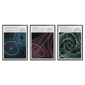 Op de afbeelding: Drie ingelijste kunstdrukken met abstracte ontwerpen. De prints hebben zwarte frames en witte randen. Het kunstwerk bevat wervelende lijnen in blauw, rood en teal tegen een zwarte achtergrond. Elke print heeft tekst bovenaan.