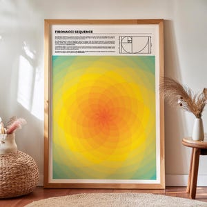 Impresión de secuencia de Fibonacci, arte de pared científico inspirado en la espiral de Fibonacci para la decoración del aula de la escuela secundaria, póster de proporción áurea para el salón de la universidad