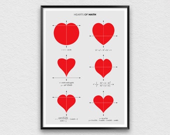 Hearts of Math Print for Classroom Decor, Math Equations Poster with Hearts, The Equation of the Heart Wall Art for Mathematics Teacher