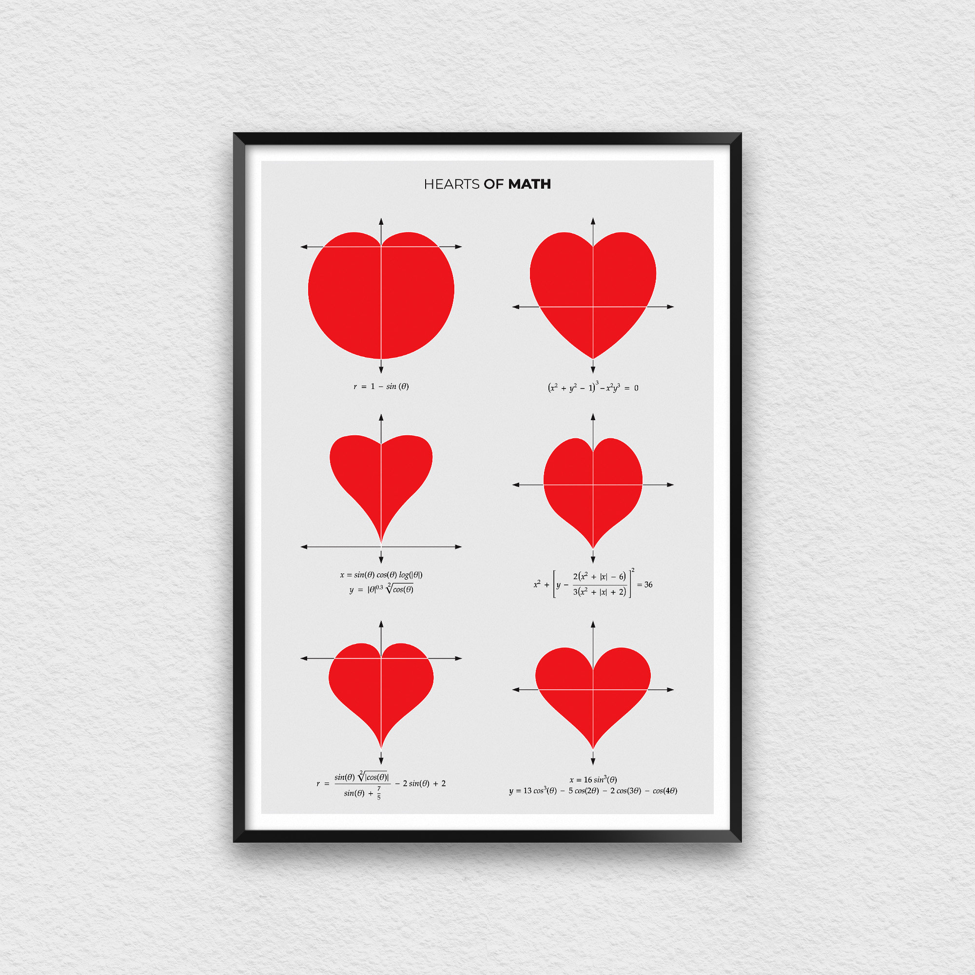 Hearts of Math Print for Classroom Decor, Math Equations Poster With  Hearts, the Equation of the Heart Wall Art for Mathematics Teacher - Etsy