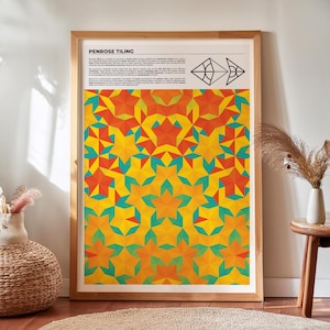 Puede incluir: Impresión artística enmarcada de Penrose Tiling. La obra presenta un patrón geométrico de formas de estrella en tonos de amarillo, naranja y verde azulado. La impresión se muestra en un marco de madera. El texto "PENROSE TILING" está en la parte superior.