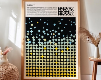 Lámina decorativa minimalista multilingüe con el tema de la entropía para la pared del aula de física y ciencias.