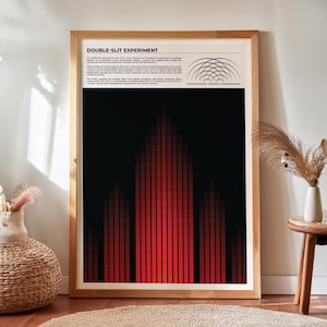 Double Slit Experiment Print, Quantum Physics Poster for Physicists and Science Enthusiasts, Quantum Mechanics Wall Art for College Decor