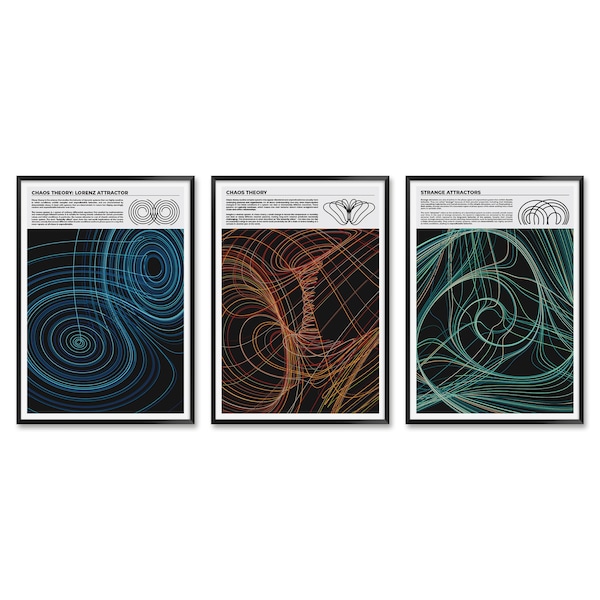 Chaos Theory Print Set including Strange Attractors, Lorenz Attractor, Butterfly Effect