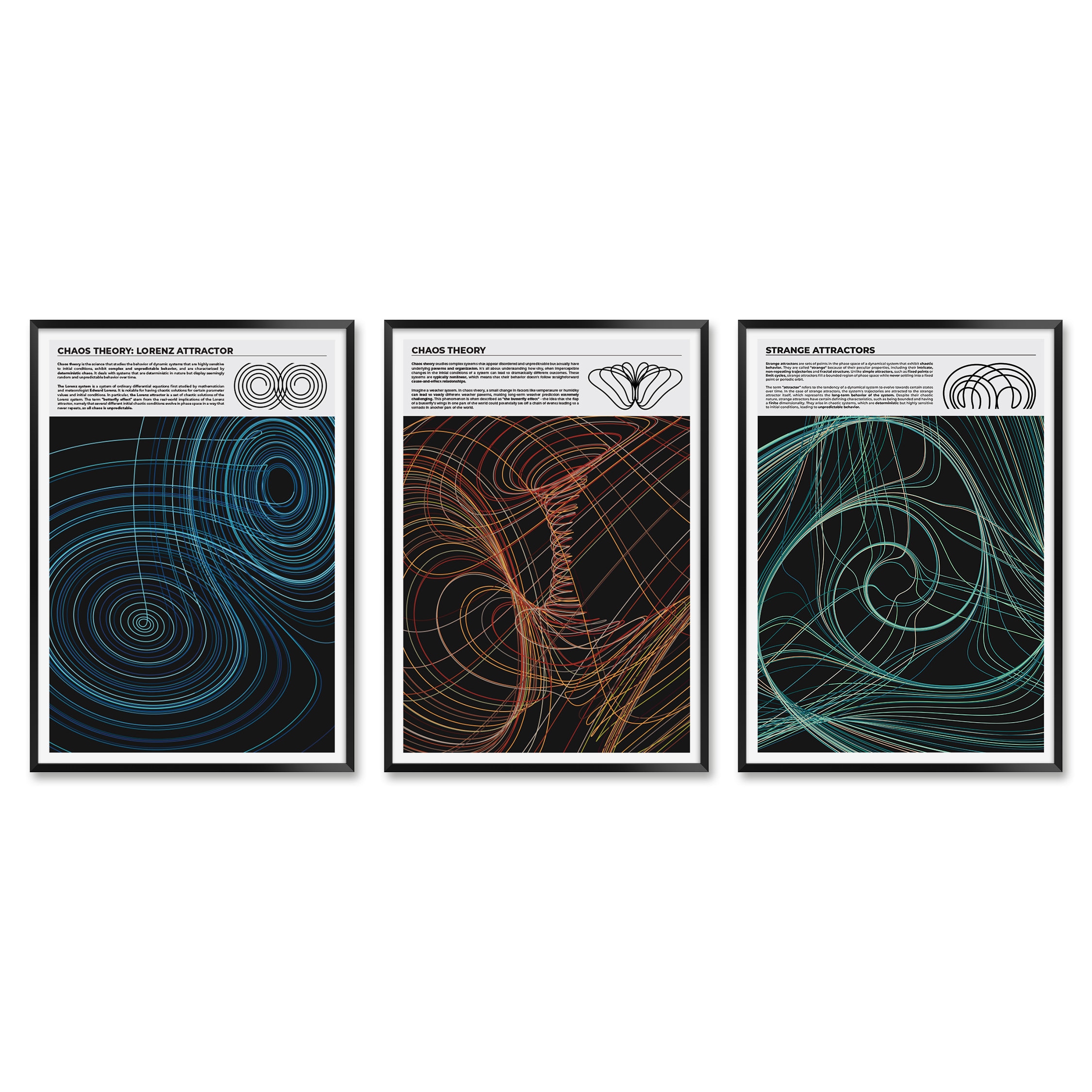 Chaos Theory Print Set of 3, Mathematics Poster Set Chaos Theory Print Set of 3, Mathematics Poster Set