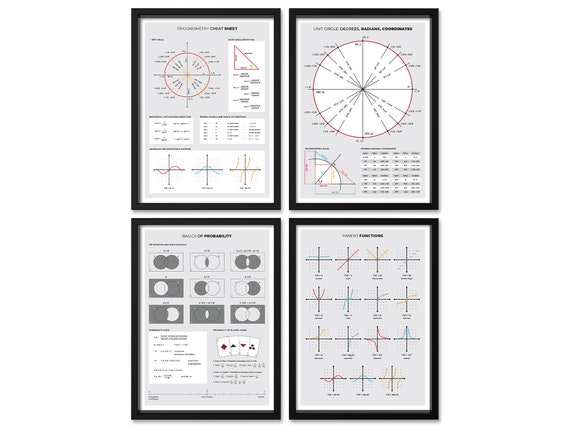 Trigonometry and Parent Functions Print Set With 4 Mathematics - Etsy