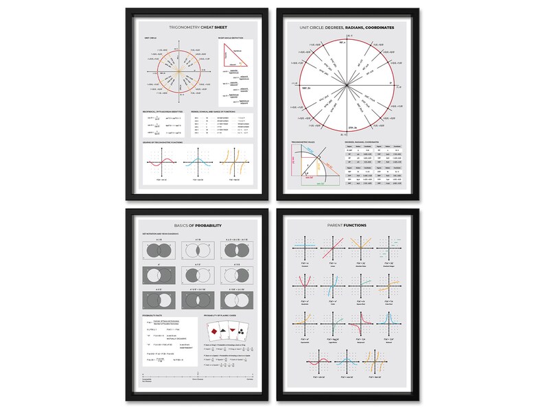 Trigonometry and Parent Functions Print Set With 4 Mathematics - Etsy