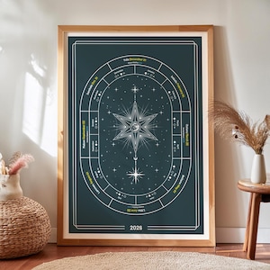 2026 Wheel of the Year Calendar, Pagan and Wiccan Seasonal Festivals, Solstices Equinoxes and Moon Phases Wall Art, Interfaith Calendar