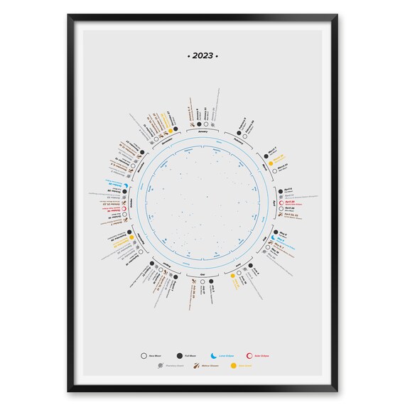 2023 Moon Calendar With Celestial Events Astronomy Calendar picture