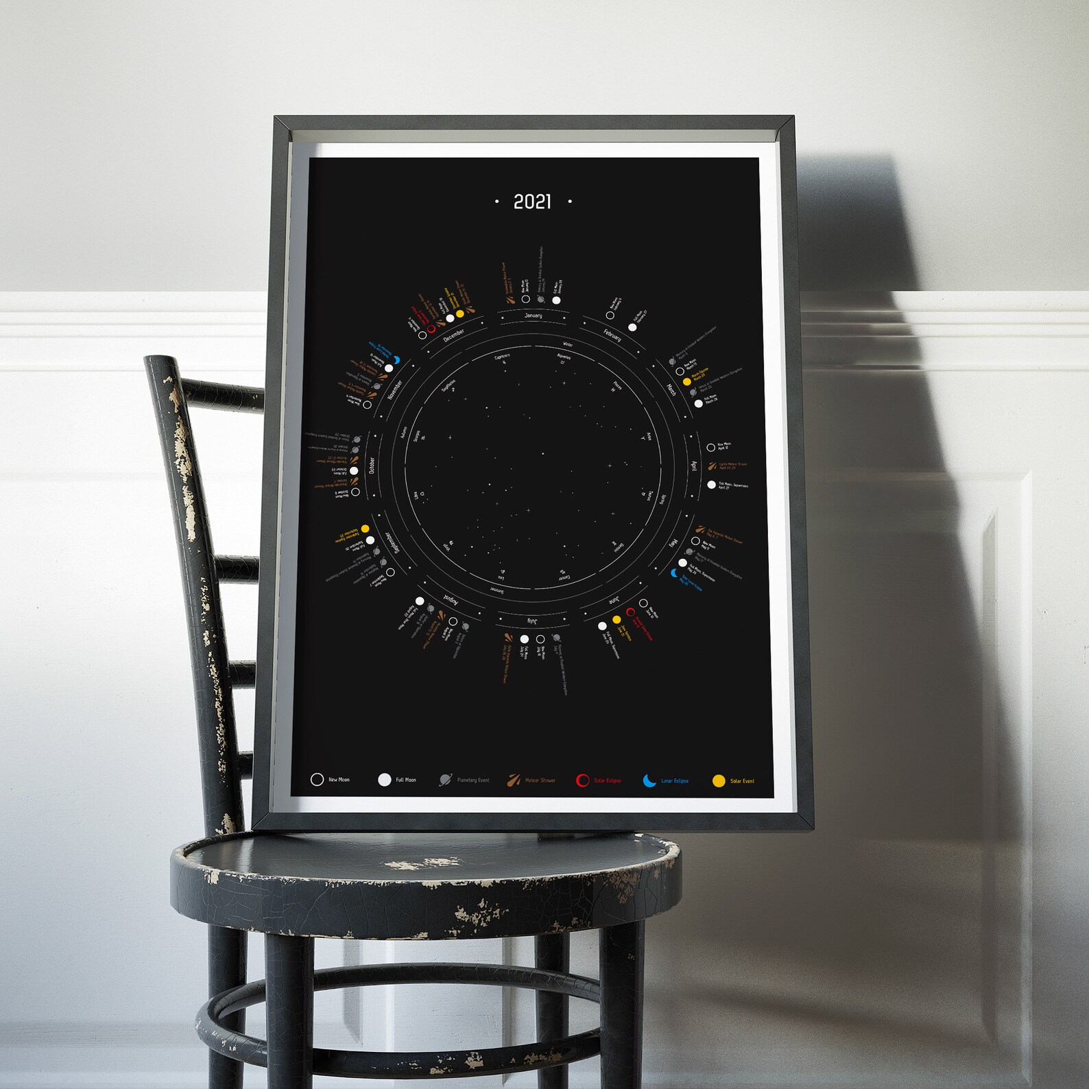 2021 Celestial Events Calendar Astronomy Calendar for Etsy