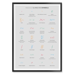 Impression de symboles de calcul avec définitions, affiche de mathématiques pour la salle de classe ou le dortoir, tableau de référence pour les dérivées intégrales et les limites