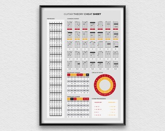 Music Theory Reference Sheet - Etsy