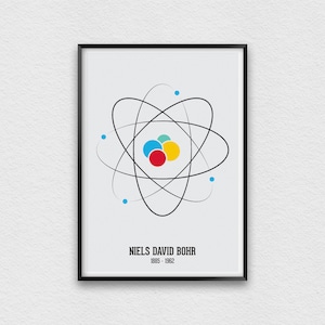 Niels Bohr Atom Diagram Print: Science Classroom Decor