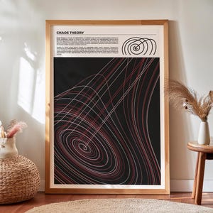 Puede incluir: Un p&oacute;ster en blanco y negro con el t&iacute;tulo "Chaos Theory" y un gr&aacute;fico de l&iacute;neas rojas y blancas que forman un patr&oacute;n en espiral. El texto explica que la teor&iacute;a del caos es una rama de las matem&aacute;ticas y la f&iacute;sica que explora sistemas altamente sensibles a las condiciones iniciales, lo que lleva a un comportamiento que parece aleatorio e impredecible.