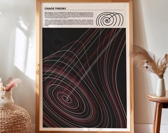 Lámina con temática de la teoría del caos, arte mural minimalista con temática matemática, disponible en varios idiomas.
