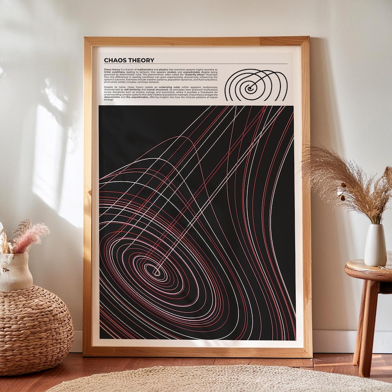 Puede incluir: Un p&oacute;ster en blanco y negro con el t&iacute;tulo "Chaos Theory" y un gr&aacute;fico de l&iacute;neas rojas y blancas que forman un patr&oacute;n en espiral. El texto explica que la teor&iacute;a del caos es una rama de las matem&aacute;ticas y la f&iacute;sica que explora sistemas altamente sensibles a las condiciones iniciales, lo que lleva a un comportamiento que parece aleatorio e impredecible.