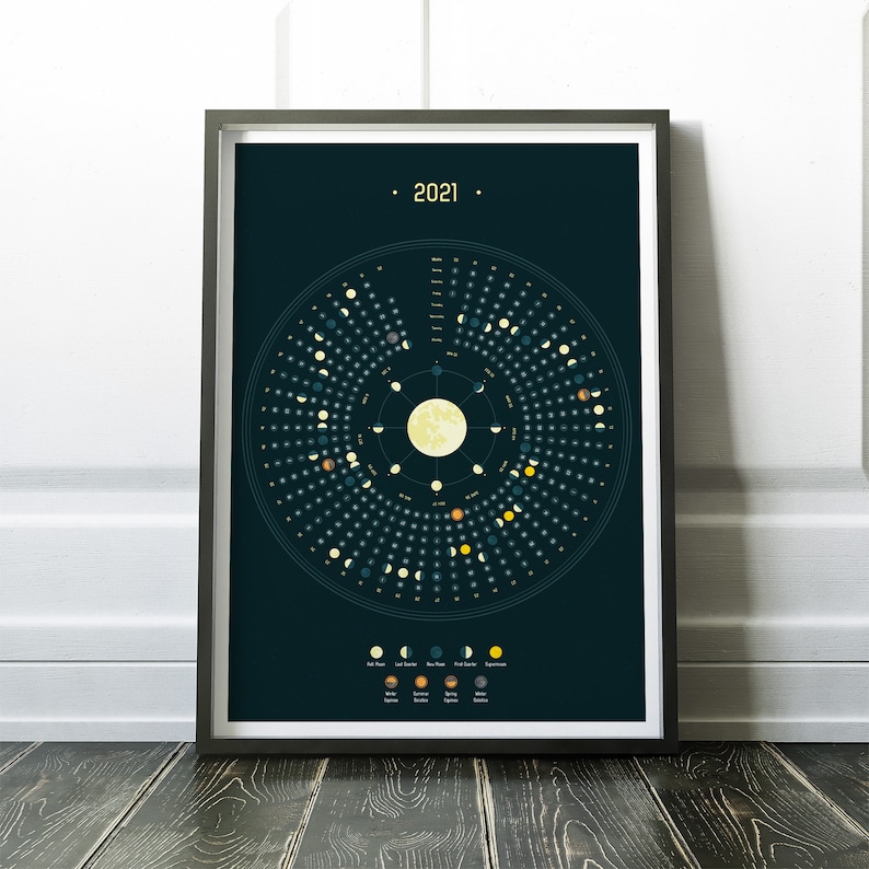 2021 Calendar Astronomic Events Calendar 2021 Moon ...