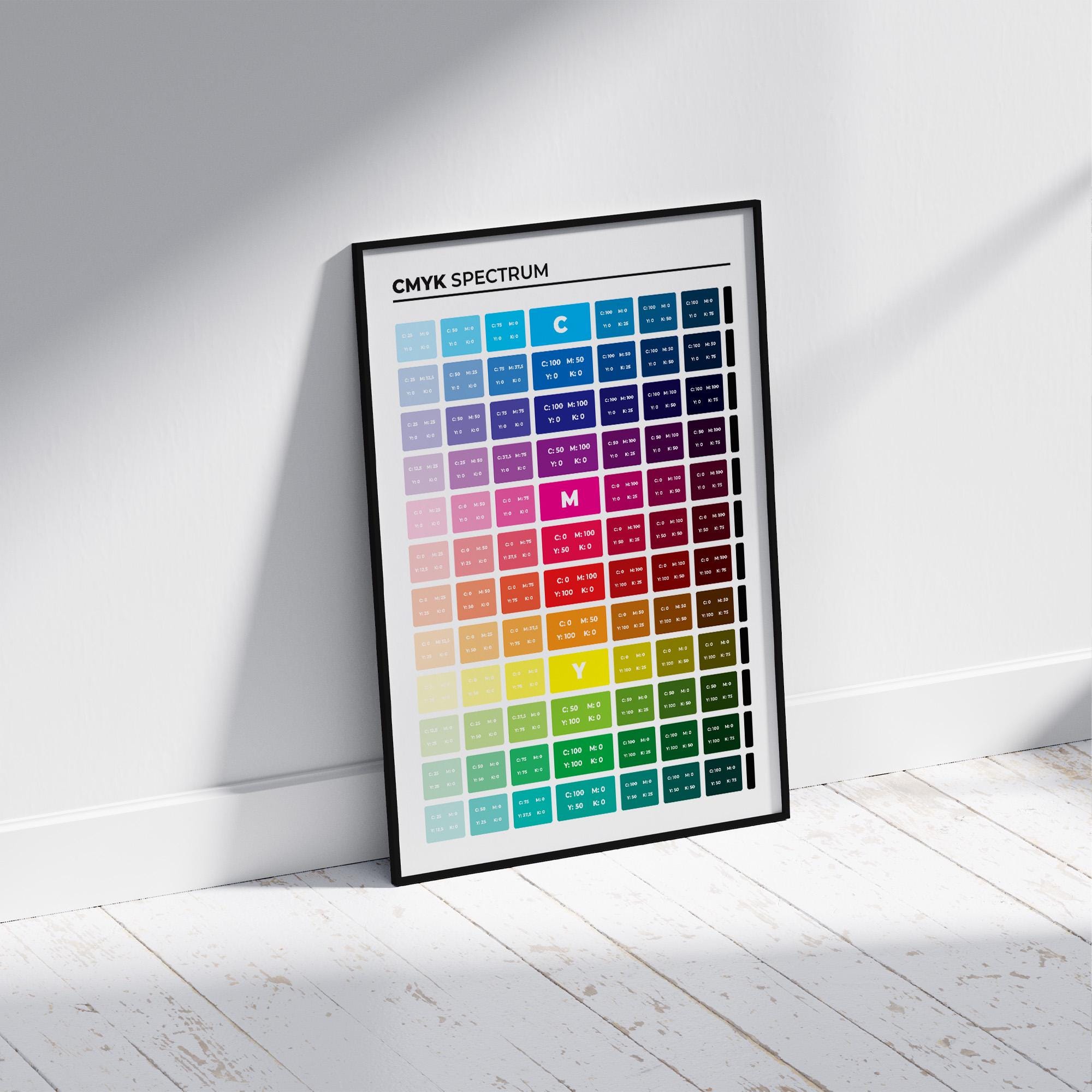 CMYK Spectrum Print - Color Reference Chart for Designers, Students ...