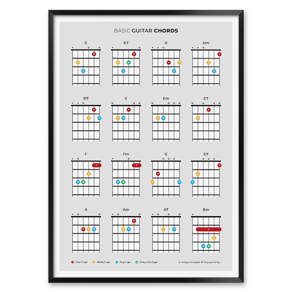 PRONTUARIO DI TUTTI GLI ACCORDI PER CHITARRA - 2400 POSIZIONI 1968- - - İkinci E - Foto 6
