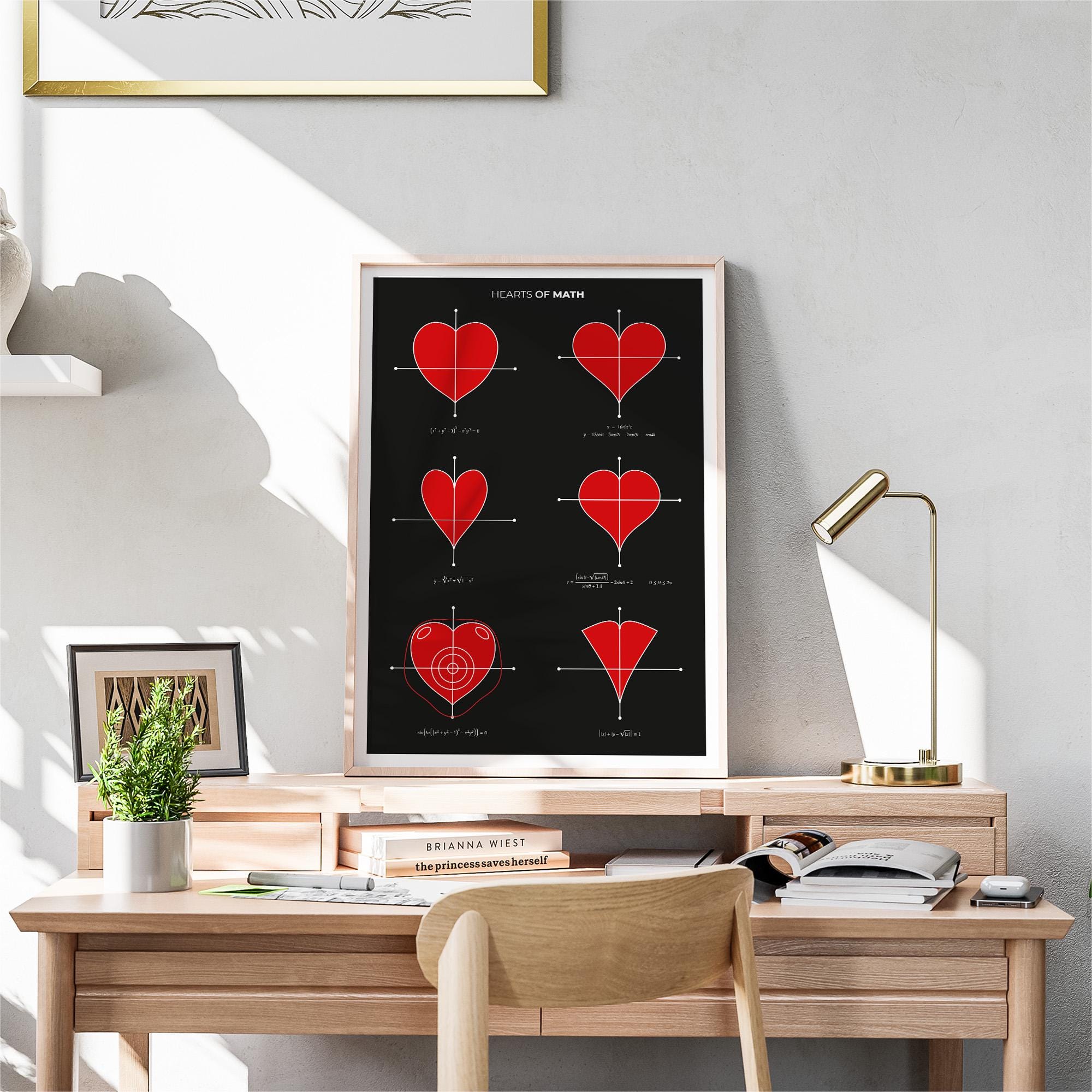 Heart Equations Print - Graph Art With 6 Math Curves Forming Heart ...