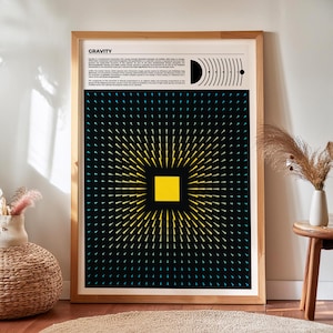 May include: A framed art print titled "GRAVITY". The artwork displays a central yellow square, encircled by radiating yellow and blue triangular shapes against a black backdrop. The print is presented within a light brown wooden frame.