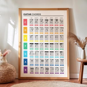 Könnte beinhalten: Ein gerahmtes Poster mit dem Titel "GUITAR CHORDS" zeigt Diagramme von Gitarrenakkorden. Das Poster hat einen weißen Hintergrund mit farbigen Blöcken für jeden Akkordtyp, einschließlich C, D, E, F, G, A und B. Der Rahmen besteht aus hellbraunem Holz.