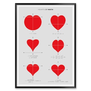 Heart Equations Print - Graph Art with 6 Math Curves Forming Heart Shapes