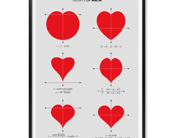 Heart Equations Math Print, Graph Art for Math Lovers, Classroom Wall Poster for Teachers, Funny Math Gift for Valentine or Graduation