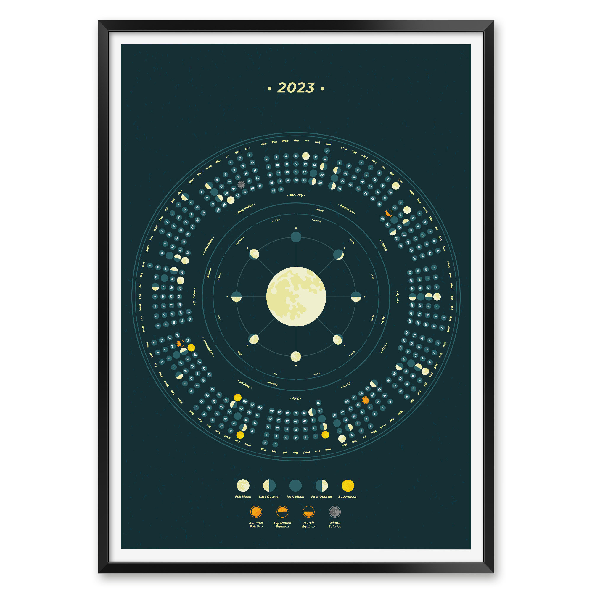 2023 Moon Calendar With Celestial Events Astronomy Calendar - Etsy Australia