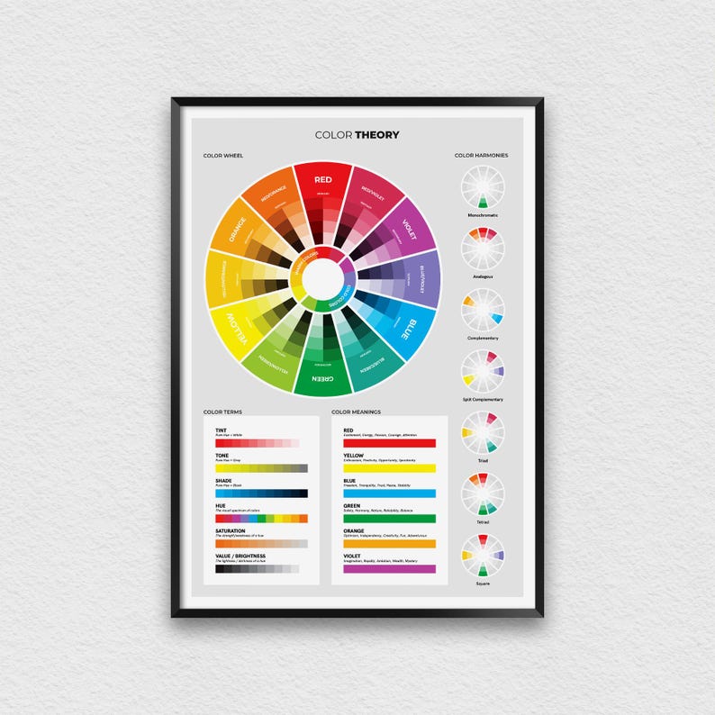 a poster with a color wheel on it
