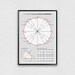 Trigonometry and Parent Functions Print Set With 4 Mathematics Print ...