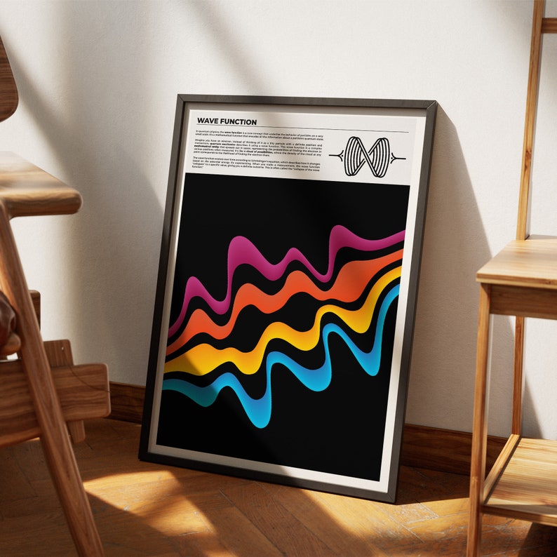 May include: A black and white poster with the title "Wave Function" and a colorful abstract design of wavy lines in shades of blue, yellow, orange, and pink on a black background.