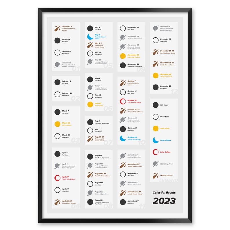 Astronomy Calendar Of Celestial Events For 2023 Astronomical Etsy