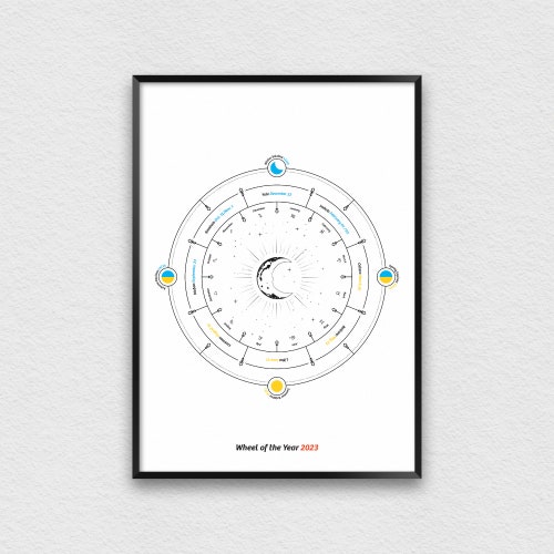 2023 Wheel of the Year With Pagan Holidays 2023 Celtic Events - Etsy UK
