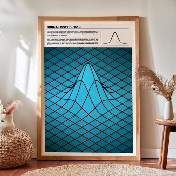 Normal Distribution Print, Gaussian Curve Wall Art in Minimalist Style, Multiple Language Available