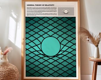 Lámina sobre la relatividad general, póster de física teórica en varios idiomas para decoración con temática científica.