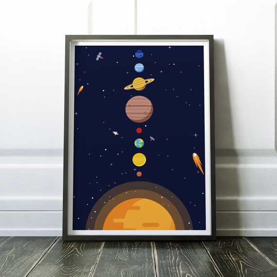 Système Solaire Print Impression Despace Planètes Affiche Voie Lactée Soleil Print Nursery Décor Les Enfants Espace Poster Crèche Système