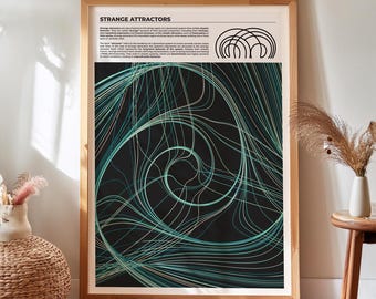 Lámina de Atractores Extraños, Arte mural de la teoría del caos en varios idiomas para la decoración de aulas de matemáticas o ciencias.