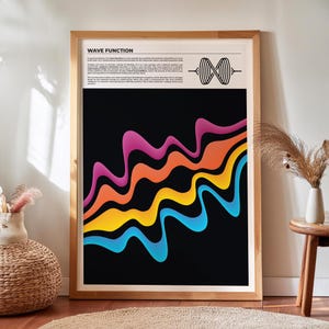 Wave Function Print for Classroom Decor, Quantum Mechanics Wall Art for Science Enthusiasts and Physicist, Particle Physics Poster