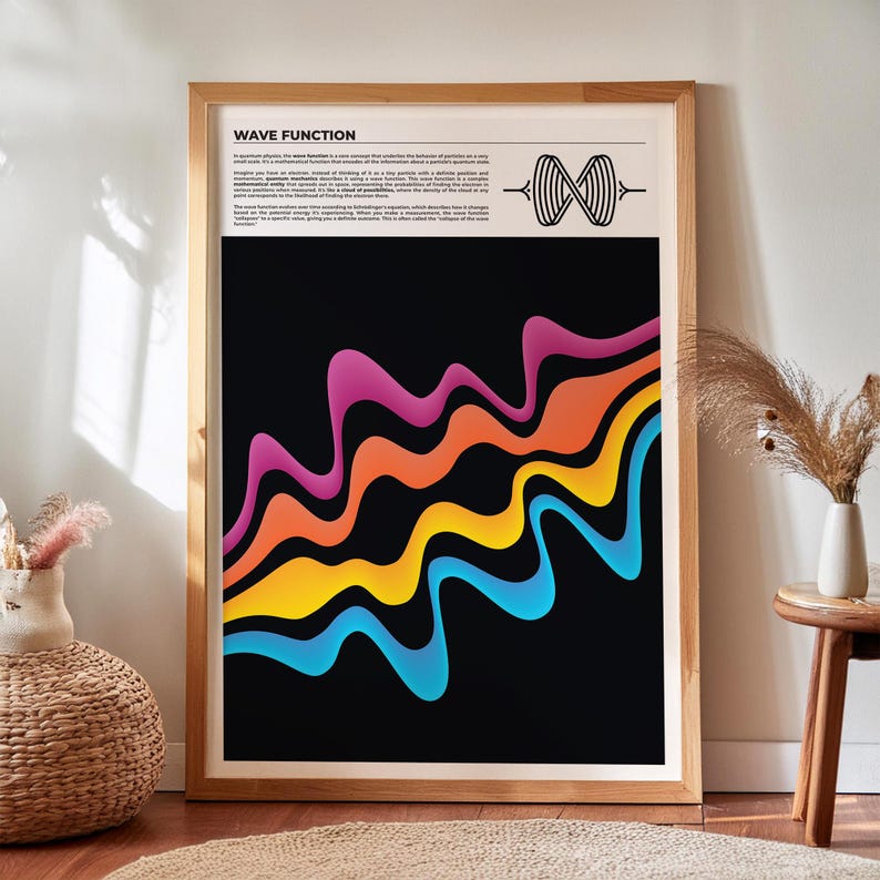 May include: A black and white poster with the text "Wave Function" and a colorful illustration of wavy lines. The text explains that in quantum physics, the wave function is a concept that describes the behavior of particles on a very small scale. It is a mathematical function that contains all the information about a particle's quantum state.