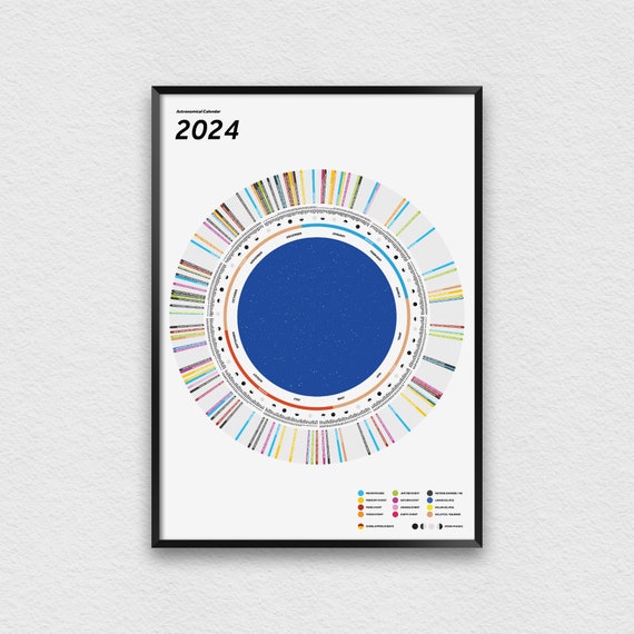 Astronomy Calendar For 2024 New Year Micky Susanne