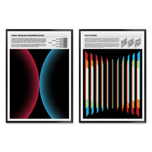 Quantum Multiverse Print Set mit Multiverse und Interpretation vieler Welten, Theoretische Physik Poster für Klassenzimmer Dekor
