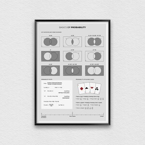 Basics of Probability Poster voor College Leraren, Wiskunde Prints voor Classroom Decor, High School Math Posters, Educatieve Grafiek Print