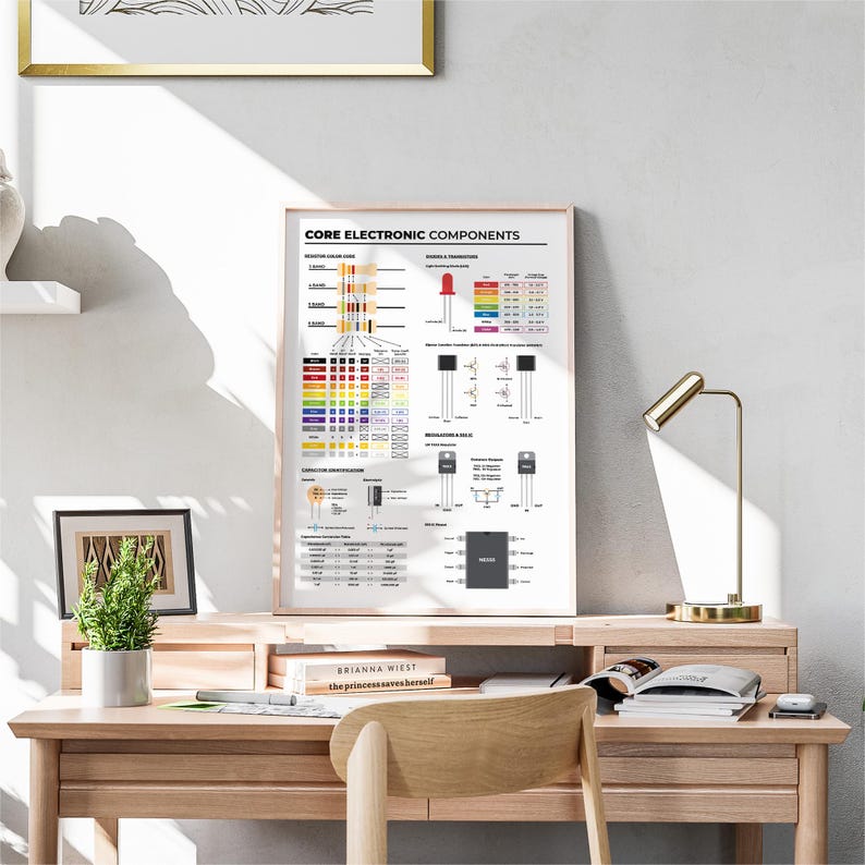 a desk with a chair and a poster on it