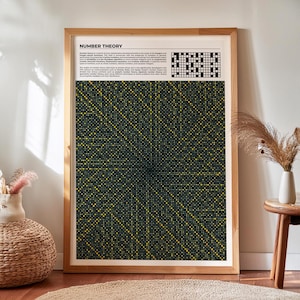 Impresión de teoría de números para la decoración del pasillo de la universidad, arte mural de números primos para profesores de matemáticas, póster de matemáticas abstractas para matemáticos