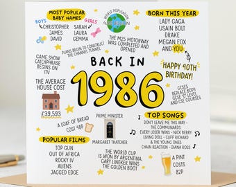 40th Birthday Card - Back In 1986 - The Year You Were Born - Funny Year Trivia