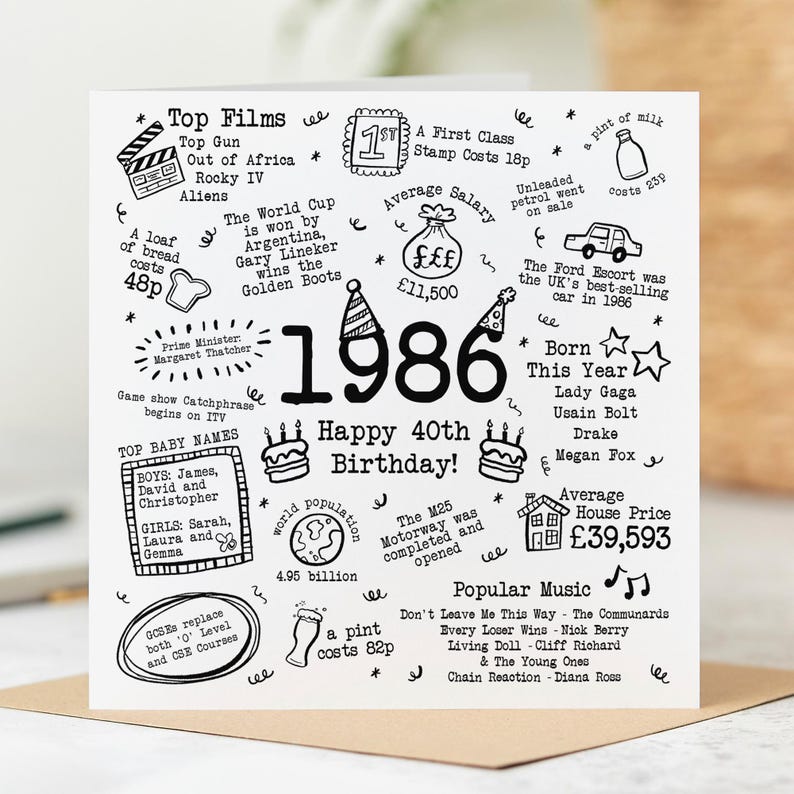 May include: A black and white birthday card with the year 1986 prominently displayed, surrounded by doodles and facts from that year. Includes information on top films, baby names, and popular music. The card celebrates a 40th birthday.