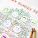 Family History FUN Activity &amp; Coloring Printable Kit for Kids LDS ...